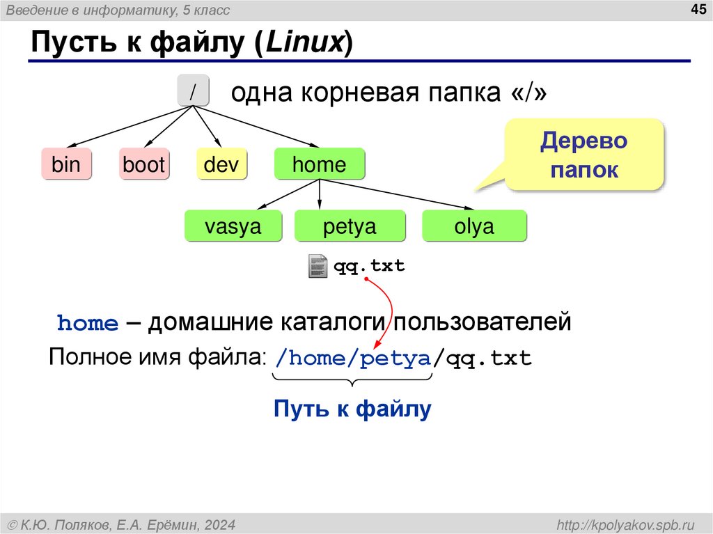 Пусть к файлу (Linux)