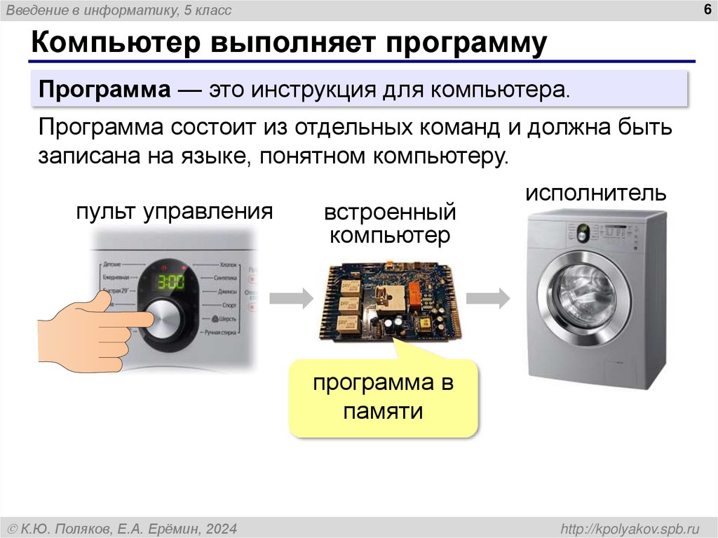 Компьютер выполняет программу