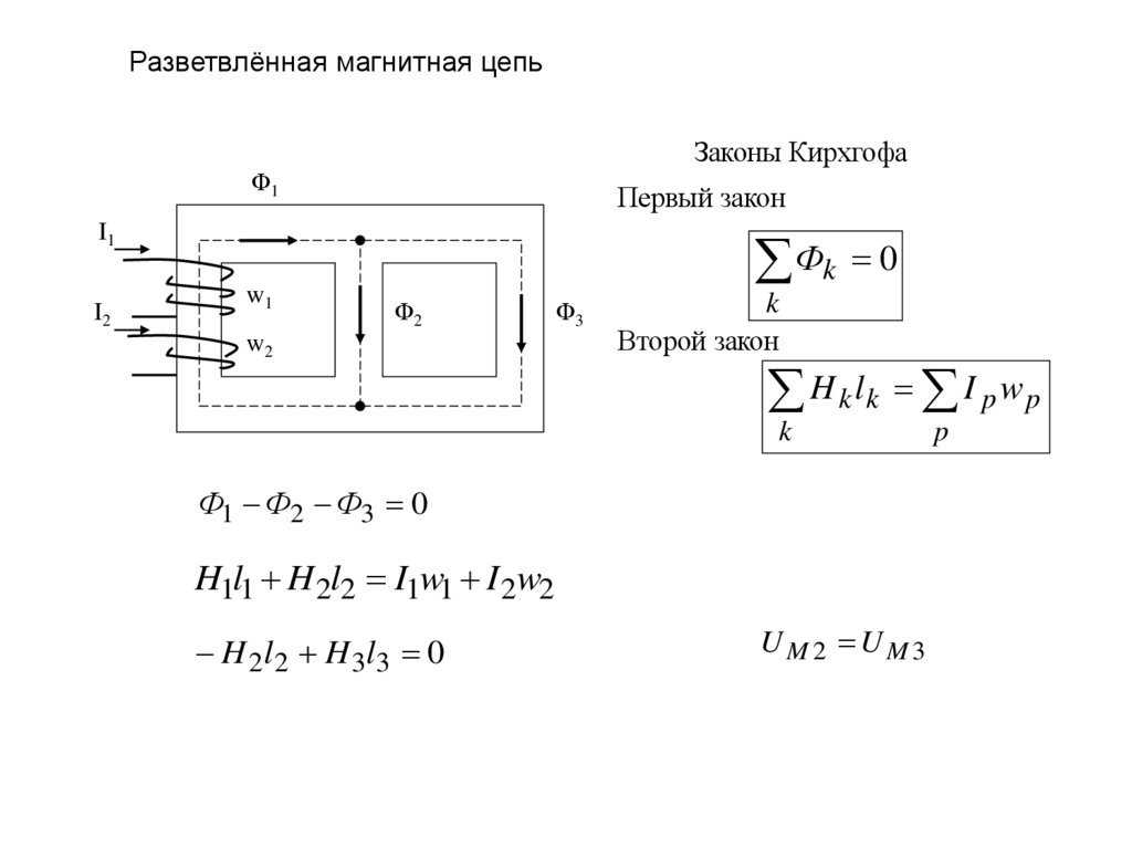 Разветвлённая магнитная цепь