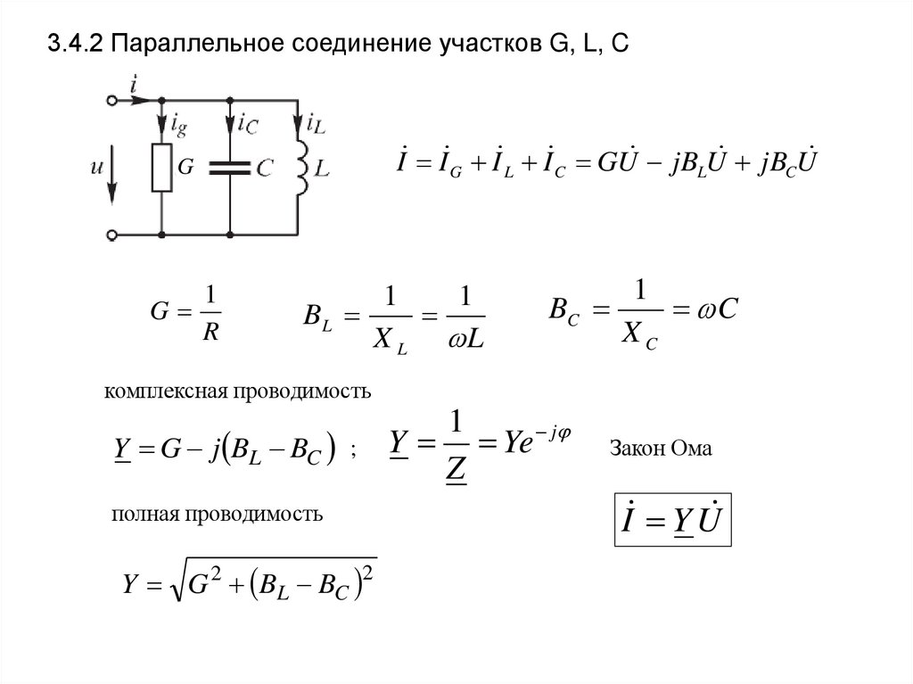 3.4.2 Параллельное соединение участков G, L, C