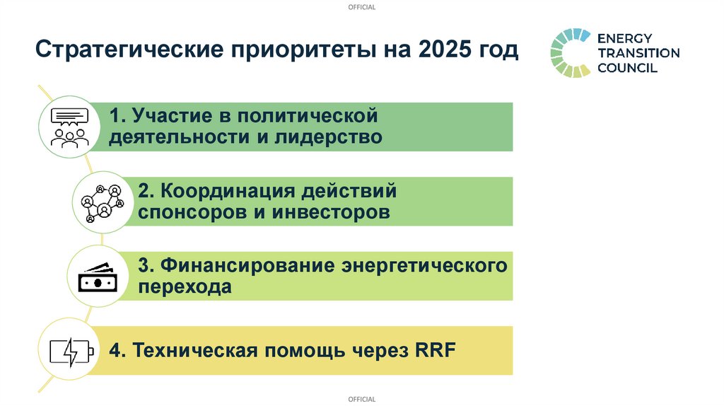 Стратегические приоритеты на 2025 год​