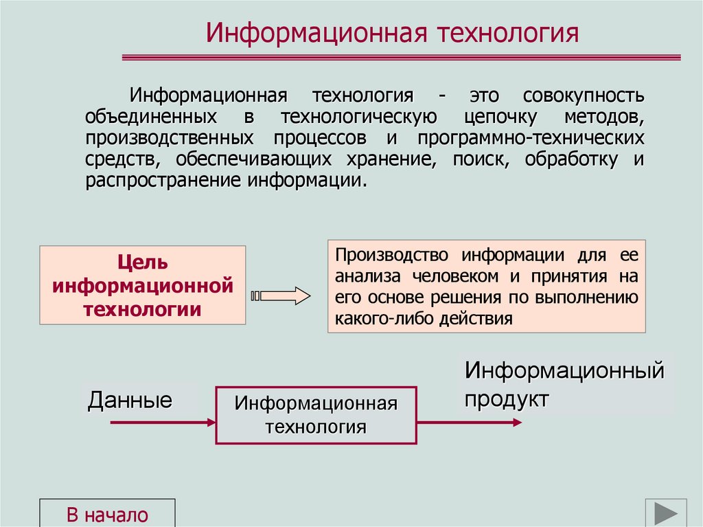 Информационная технология