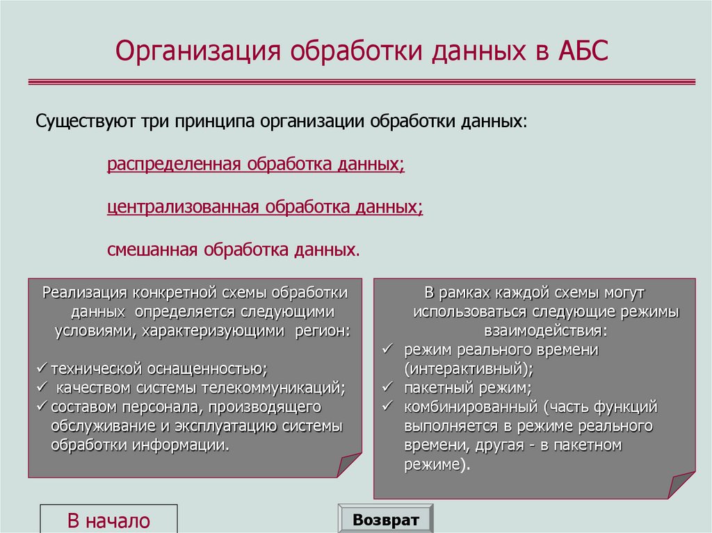 Организация обработки данных в АБС