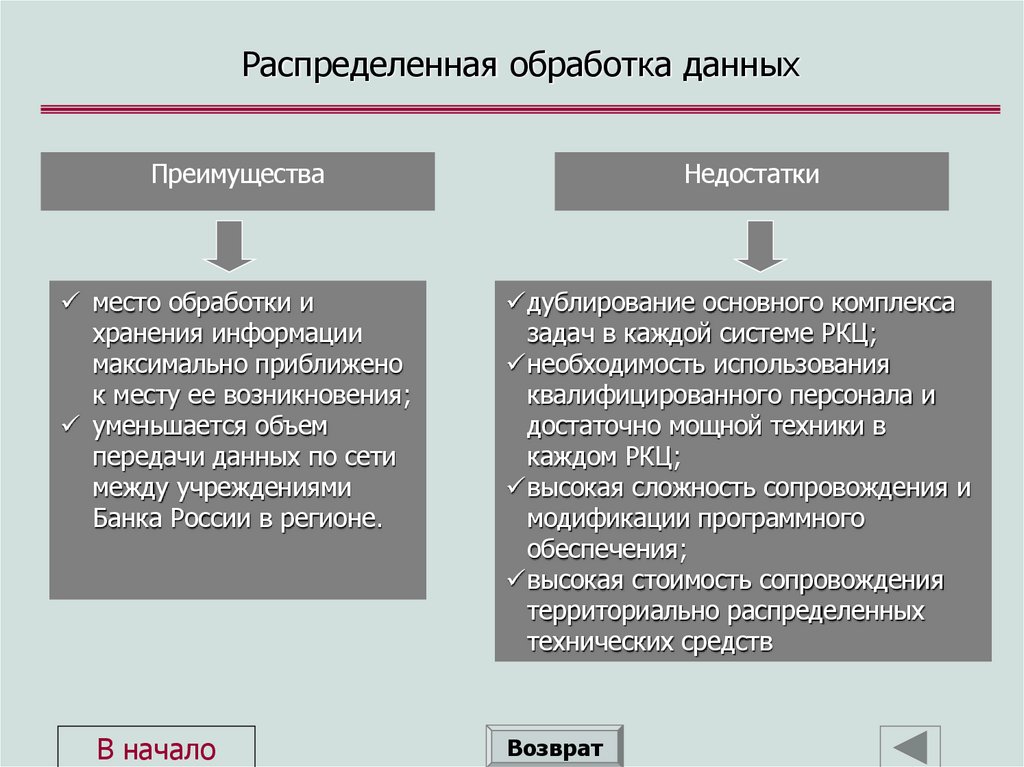 Распределенная обработка данных