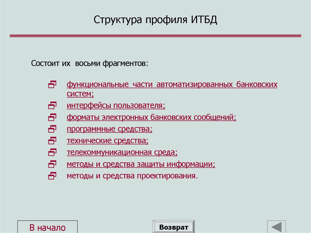 Структура профиля ИТБД