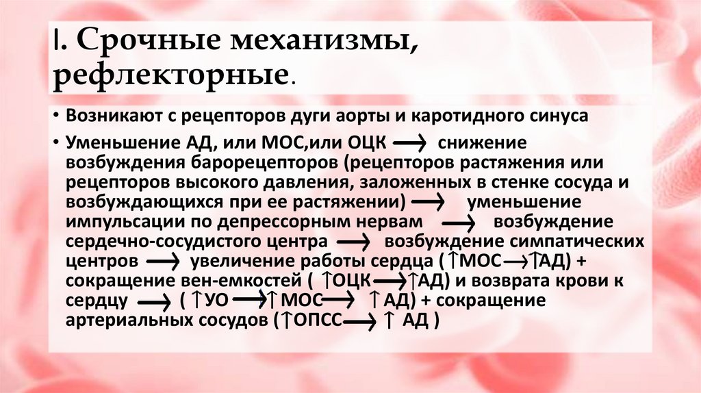 I. Срочные механизмы, рефлекторные.