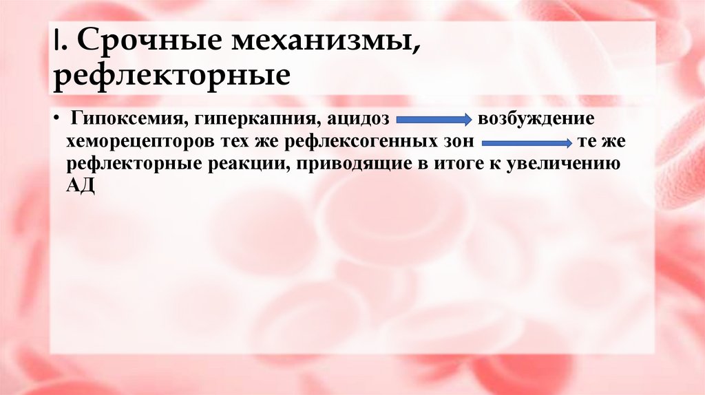 I. Срочные механизмы, рефлекторные