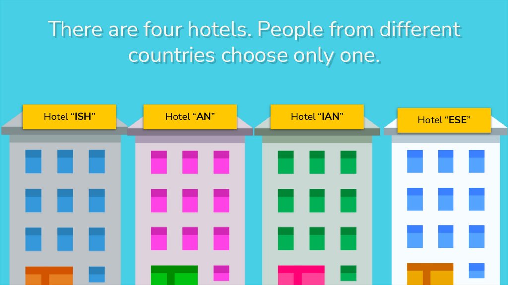 There are four hotels. People from different countries choose only one.