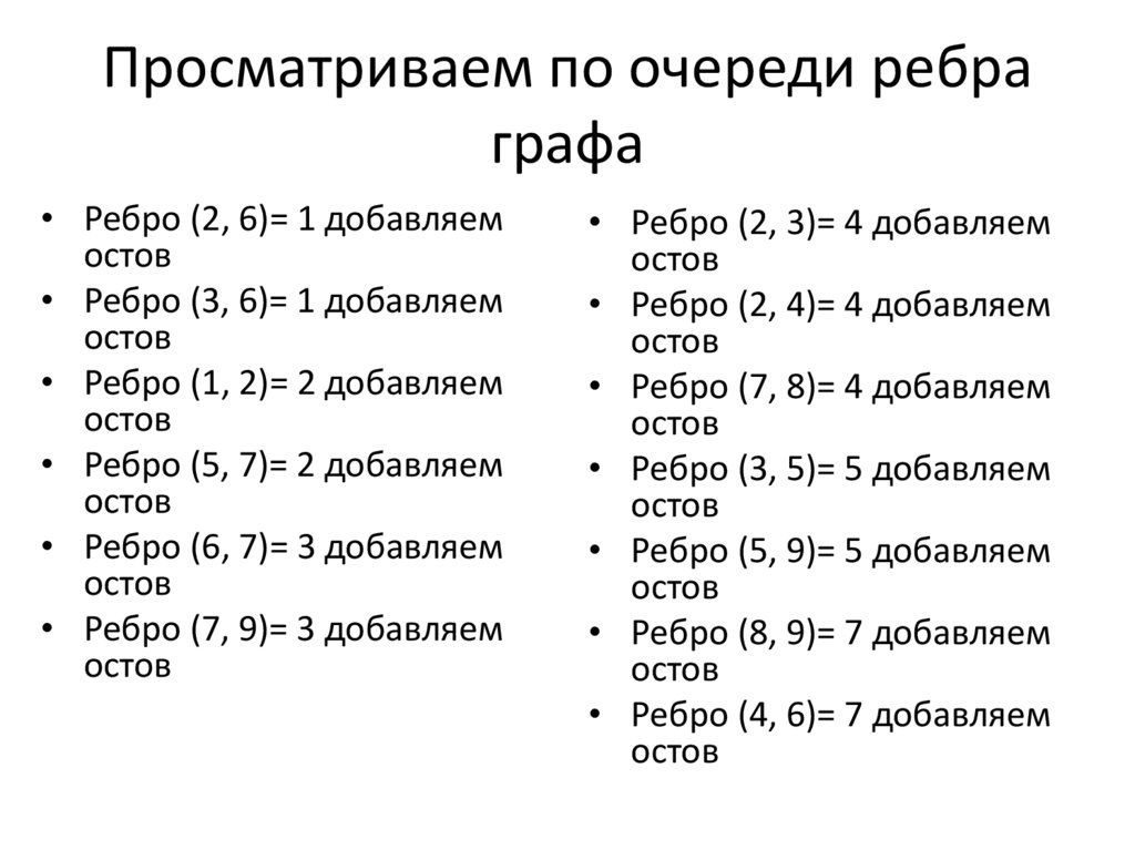 Просматриваем по очереди ребра графа