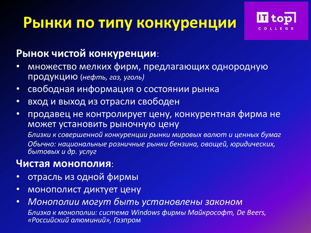 Рынки по типу конкуренции