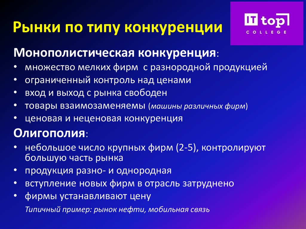 Рынки по типу конкуренции