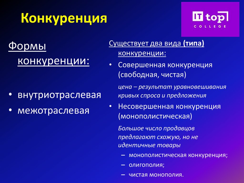 Конкуренция