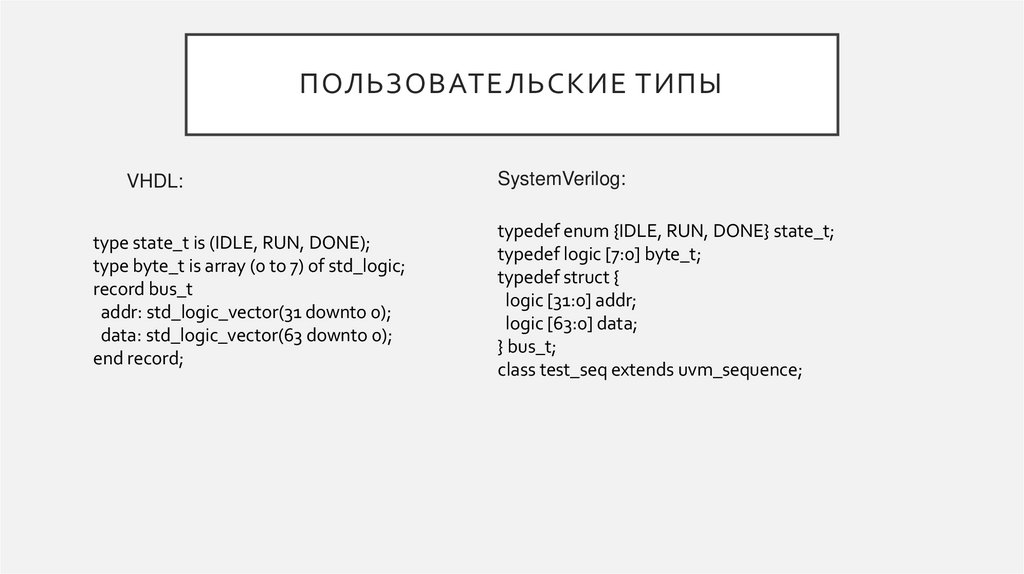 Пользовательские типы
