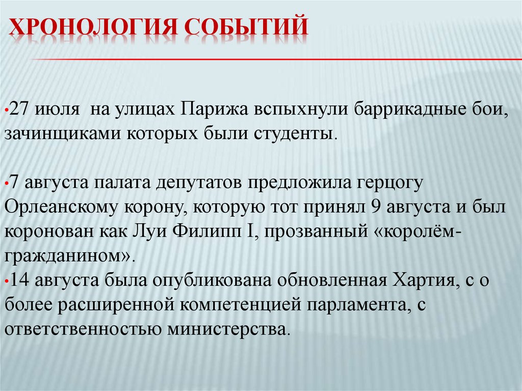 хронология событий