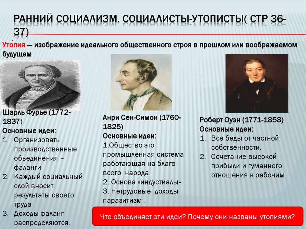 Ранний социализм. Социалисты-утописты( стр 36-37)