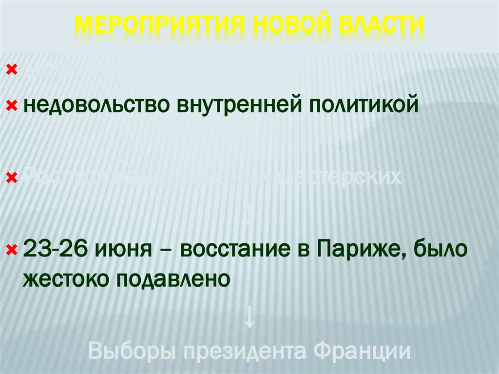 Мероприятия новой власти