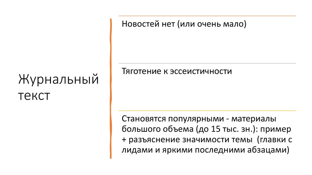 Журнальный текст