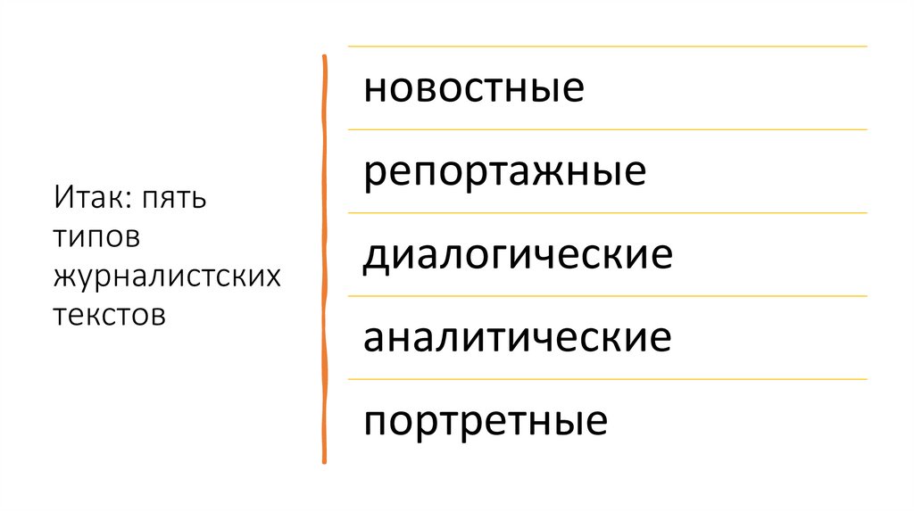 Итак: пять типов журналистских текстов