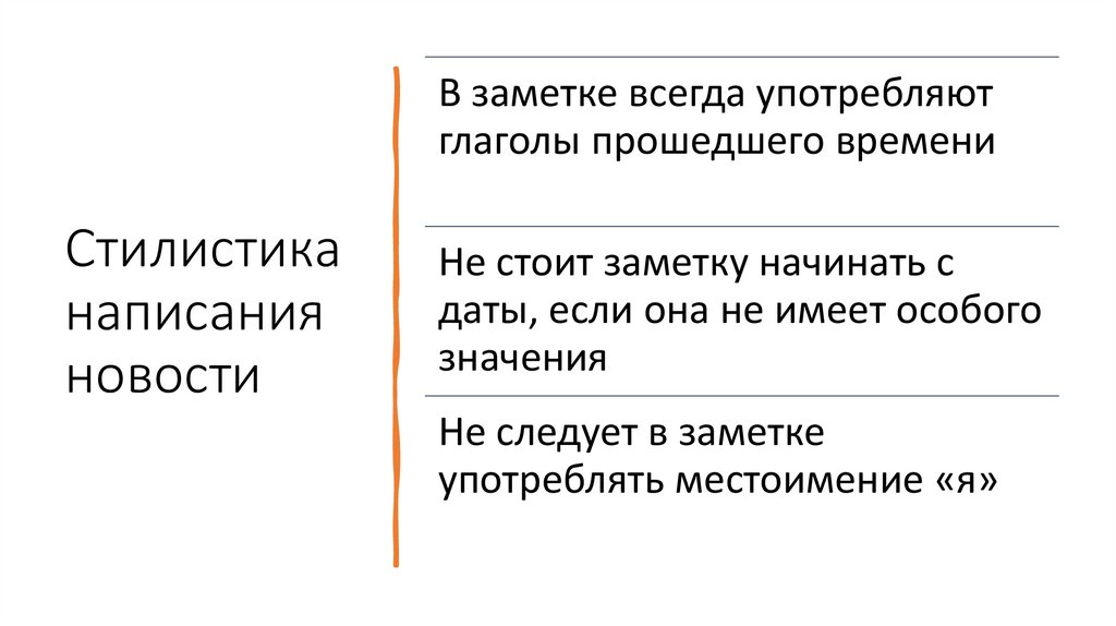 Стилистика написания новости