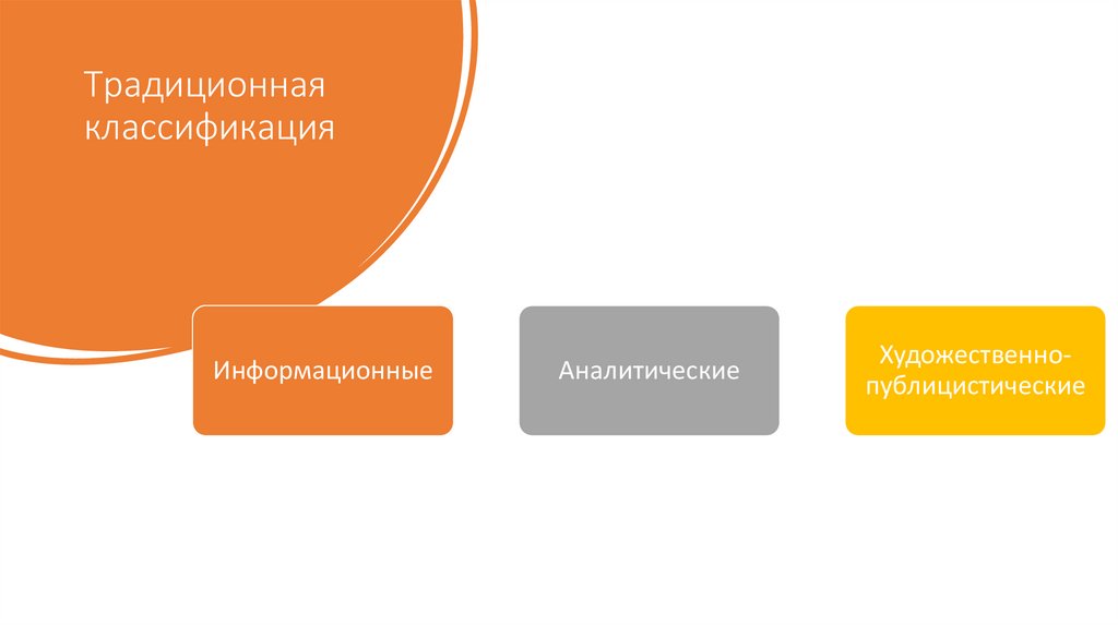 Традиционная классификация