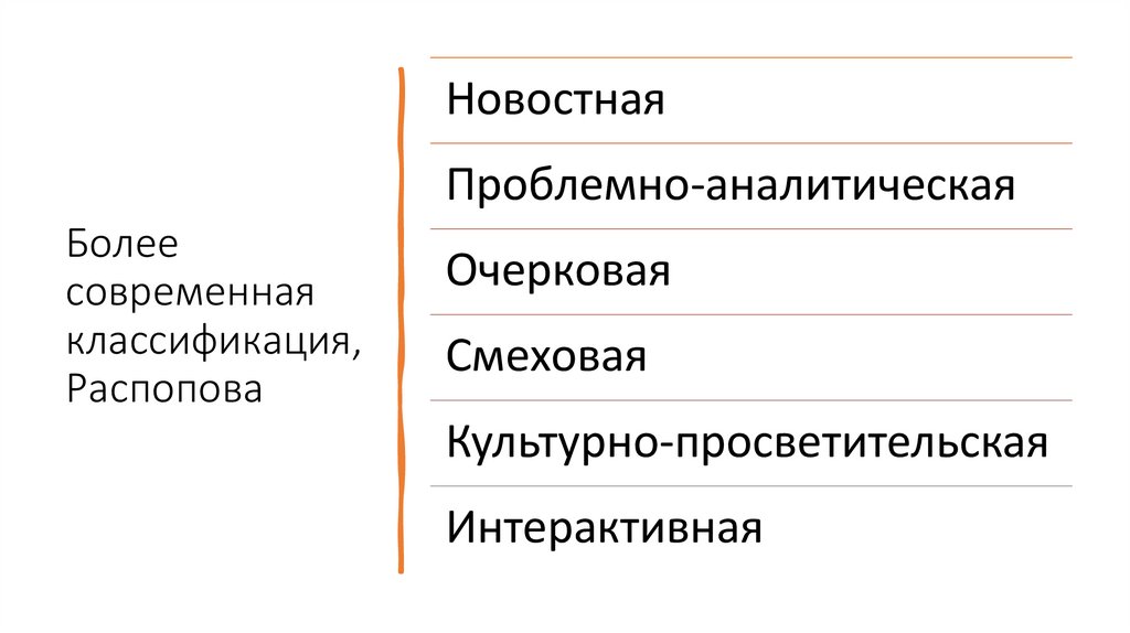 Более современная классификация, Распопова