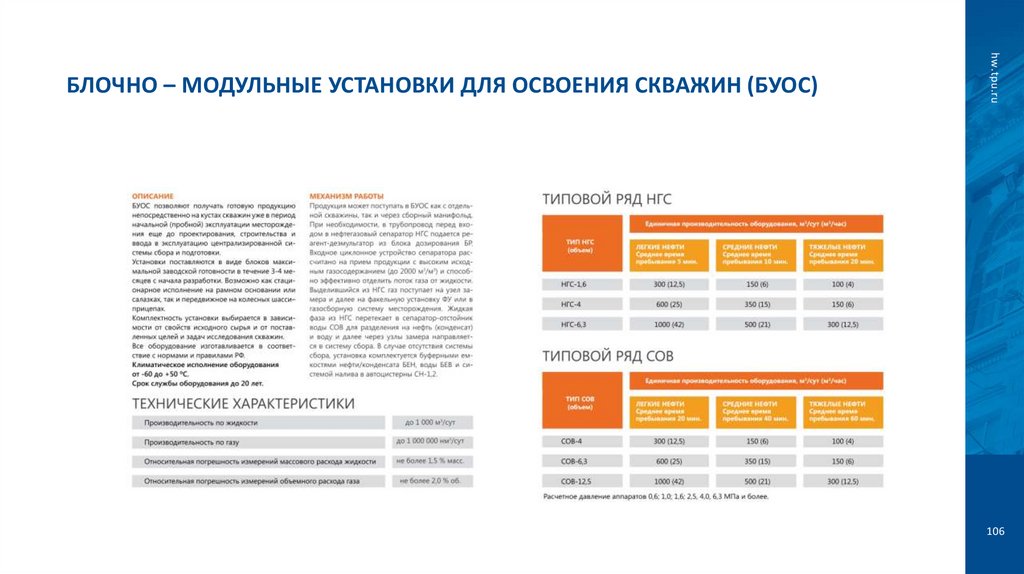 Блочно – модульные установки для освоения скважин (БУОС)