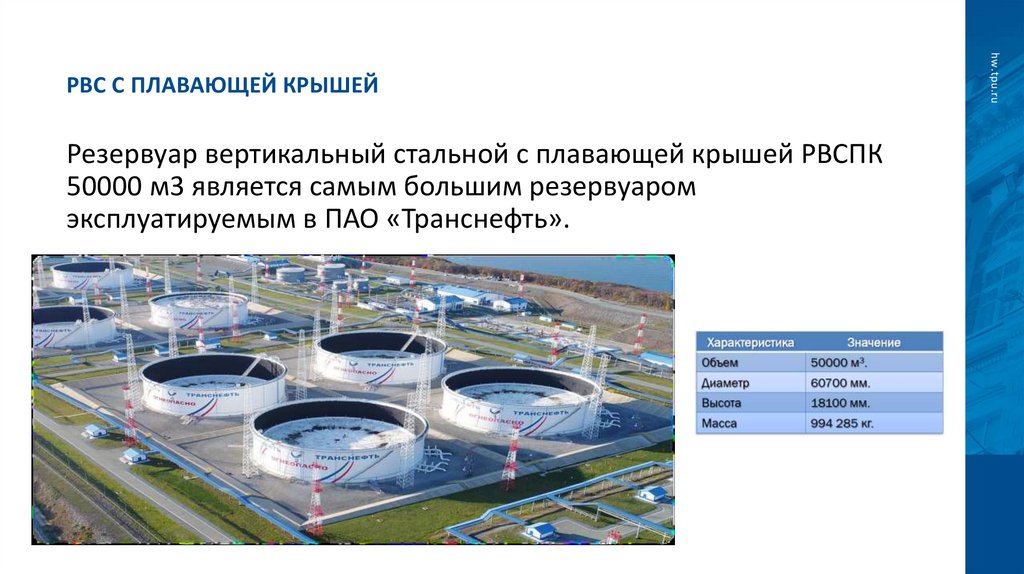 РВС с плавающей крышей