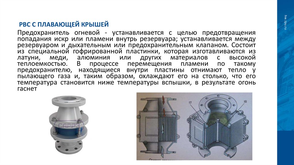 РВС с плавающей крышей