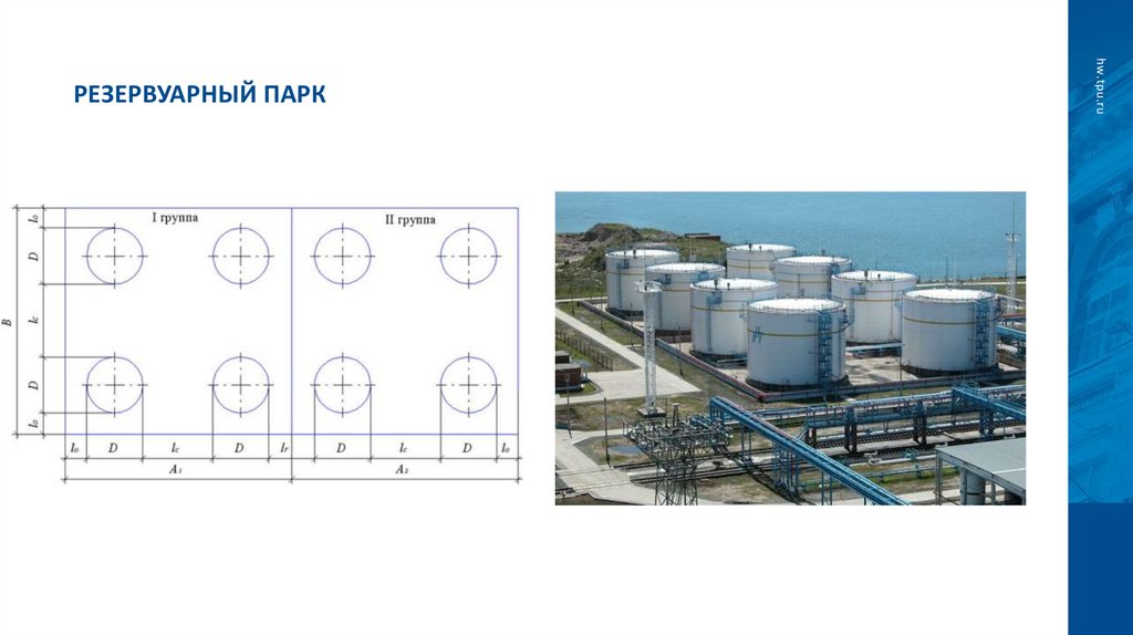 Резервуарный парк