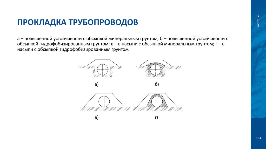 Прокладка трубопроводов