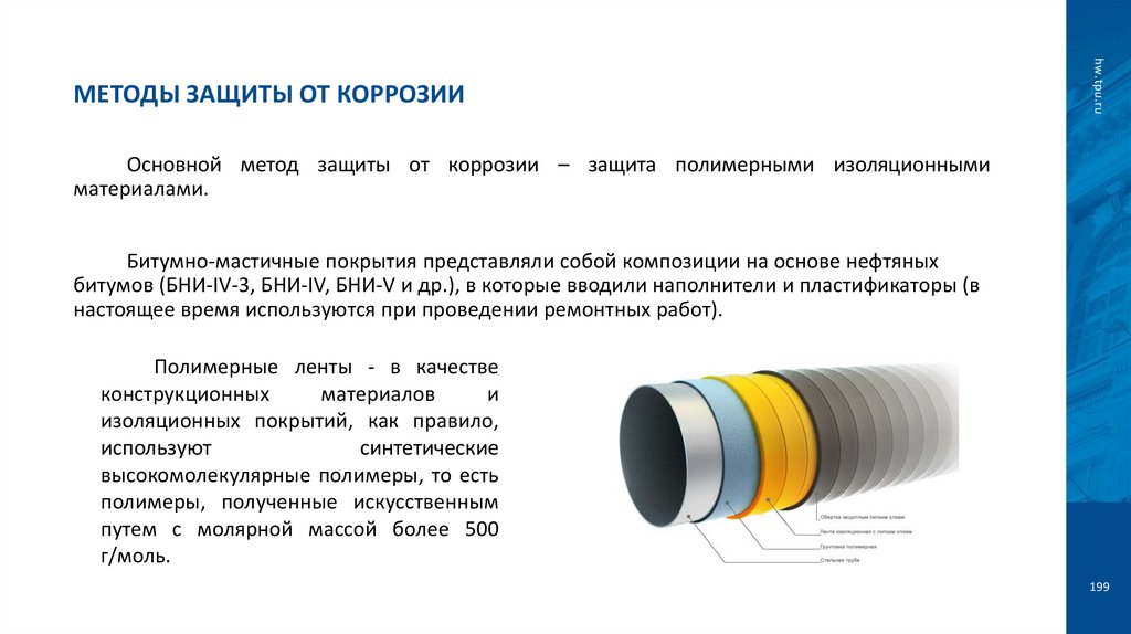 Методы защиты от коррозии