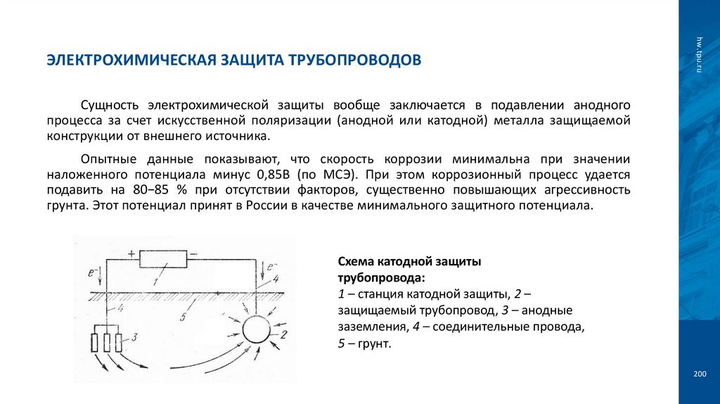 Электрохимическая защита трубопроводов
