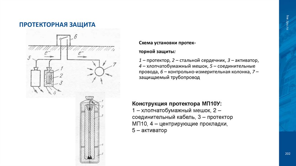Протекторная защита
