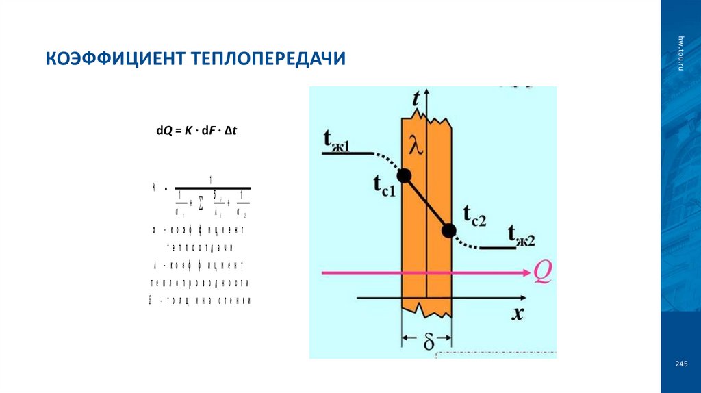 Коэффициент теплопередачи