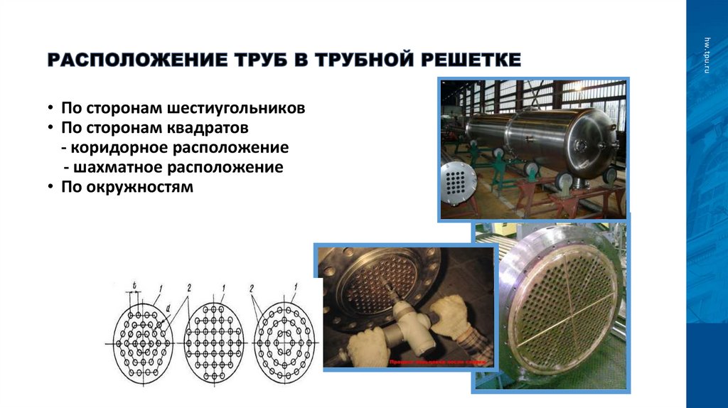 Расположение труб в трубной решетке