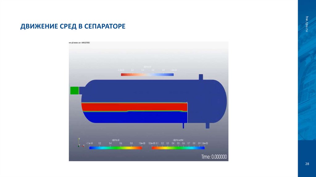 Движение сред в сепараторе