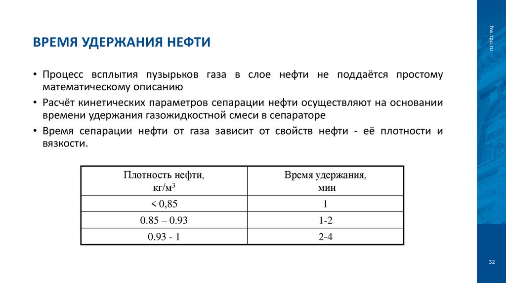 Время удержания нефти