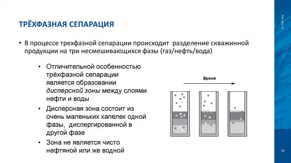 Трёхфазная сепарация