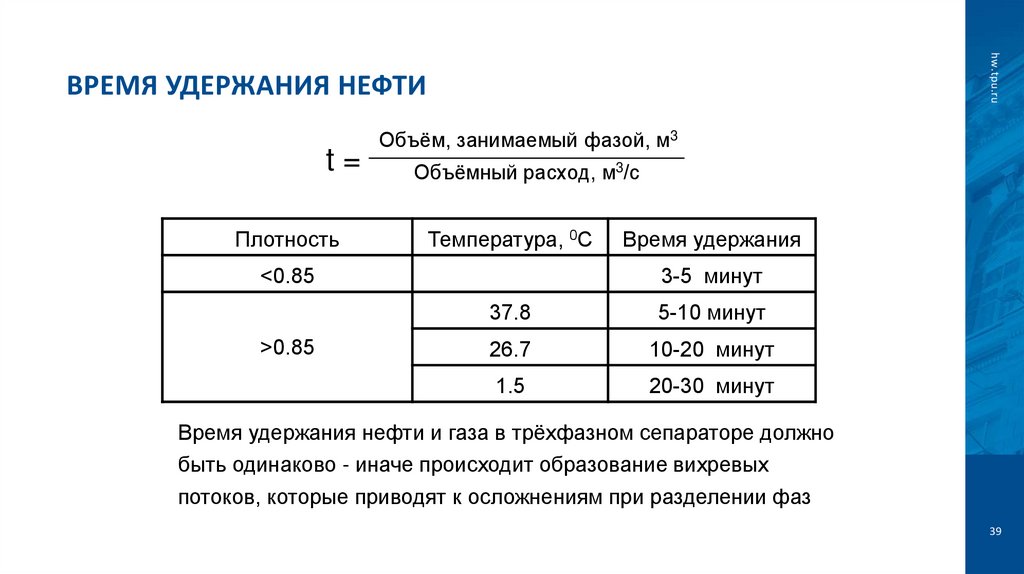 Время удержания нефти