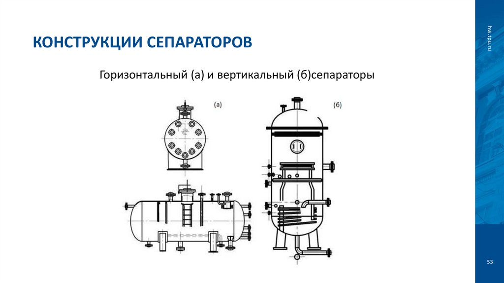 Конструкции сепараторов