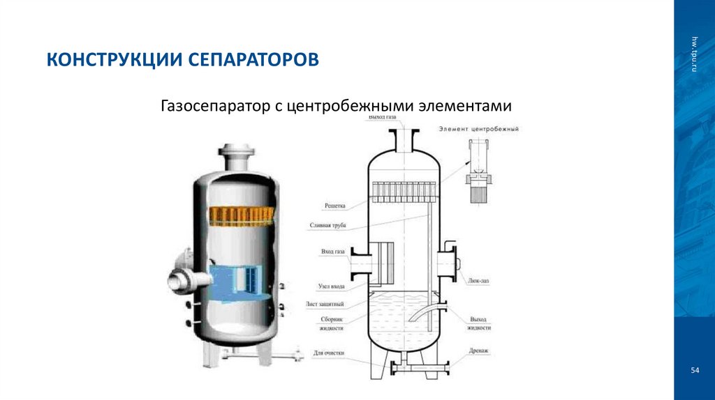 Конструкции сепараторов