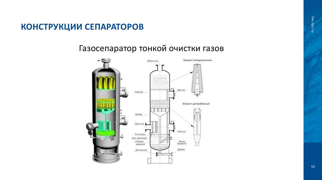 Конструкции сепараторов