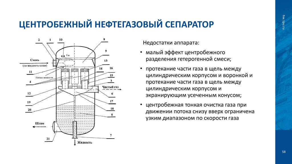 Центробежный нефтегазовый сепаратор