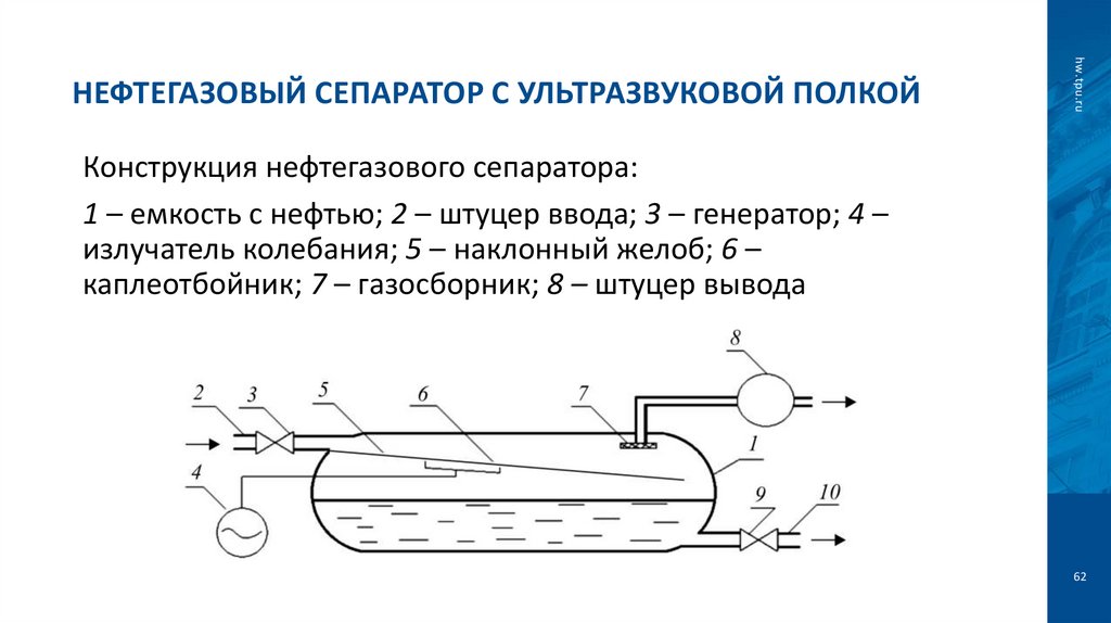 Нефтегазовый сепаратор с ультразвуковой полкой