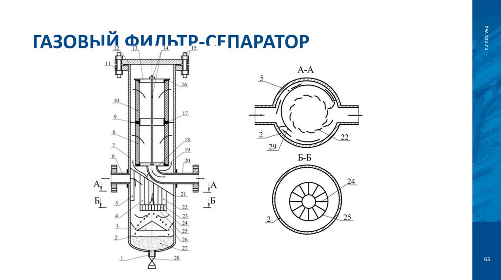 Газовый фильтр-сепаратор