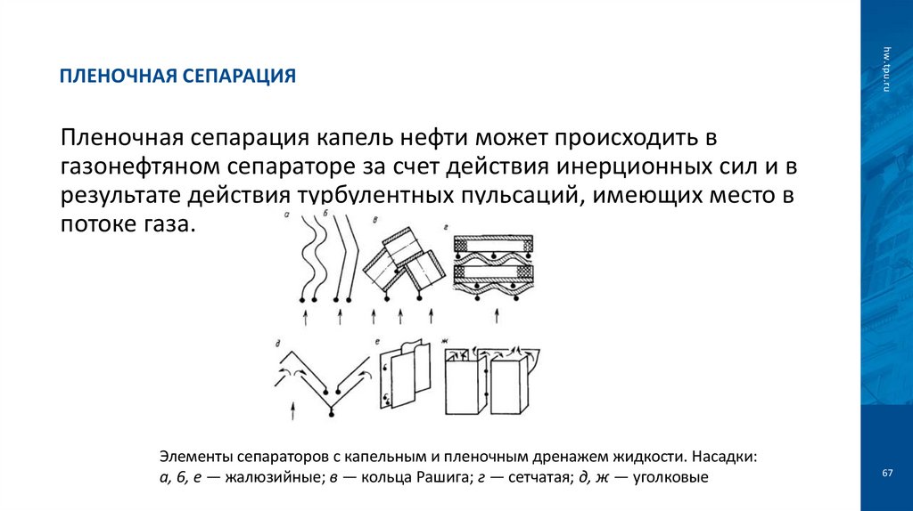 Пленочная сепарация