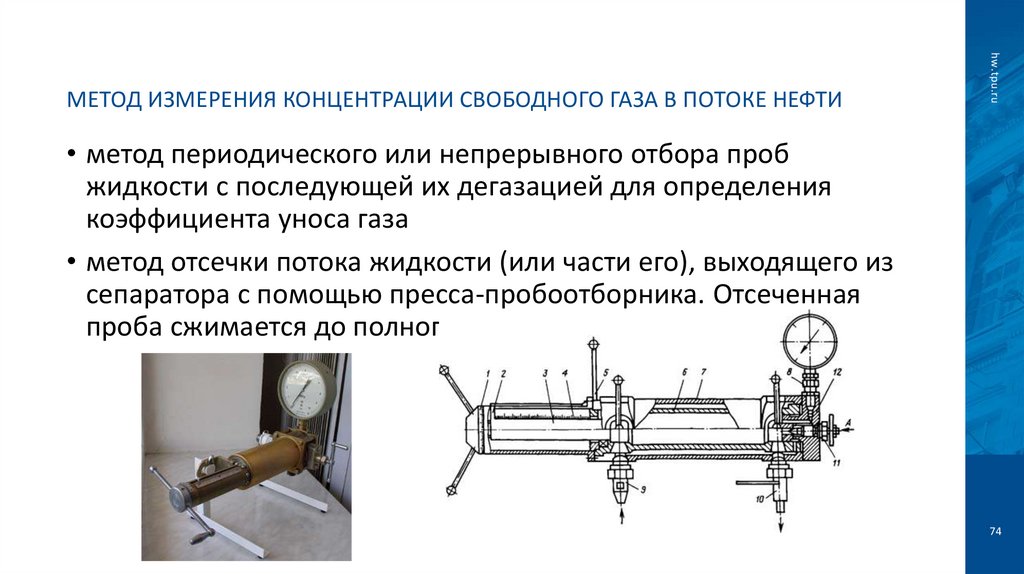 Метод измерения концентрации свободного газа в потоке нефти