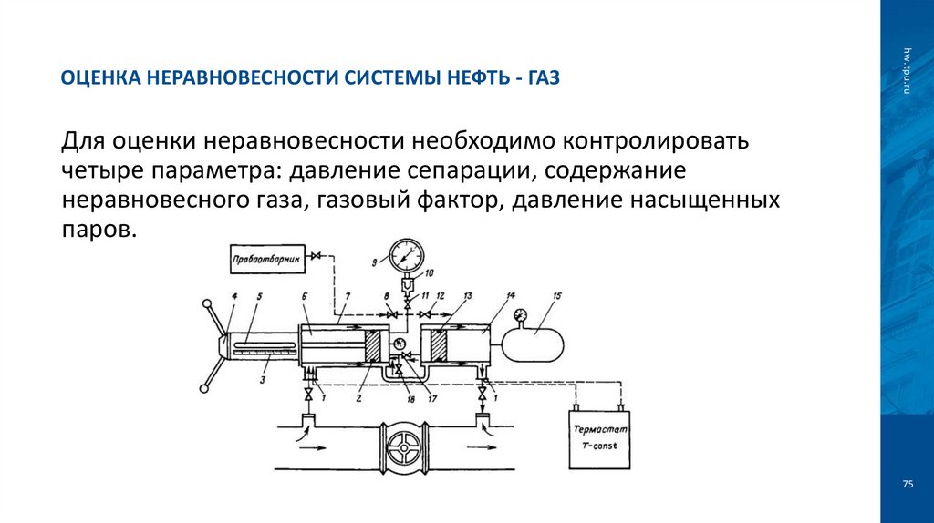 Оценка неравновесности системы нефть - газ