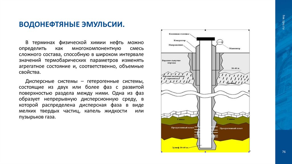 Водонефтяные эмульсии.