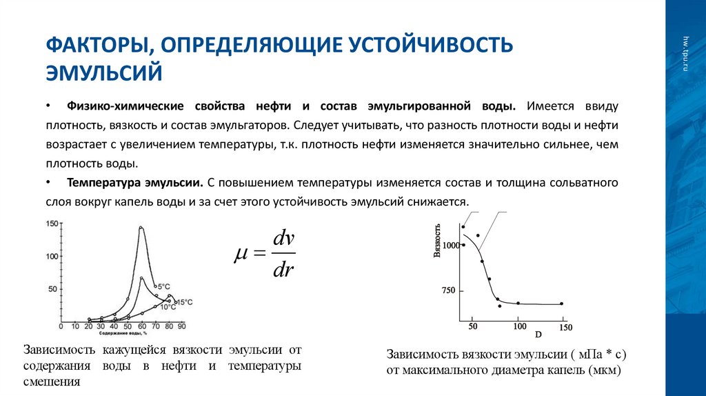 Факторы, определяющие устойчивость эмульсий